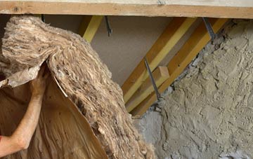 Rosemarket pitched roof insulation costs